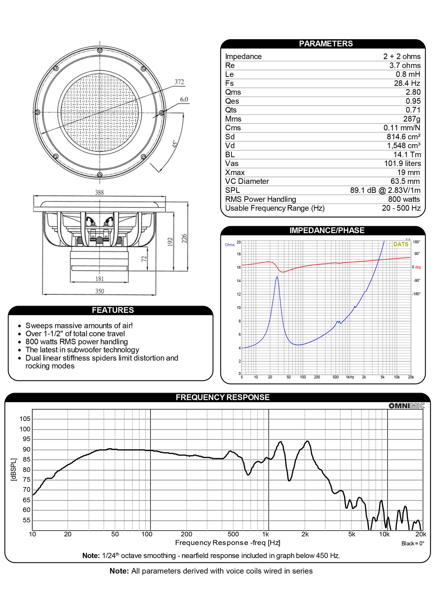 15inch DVC Subwoofer 2 Ohm Per Coil Car speakers